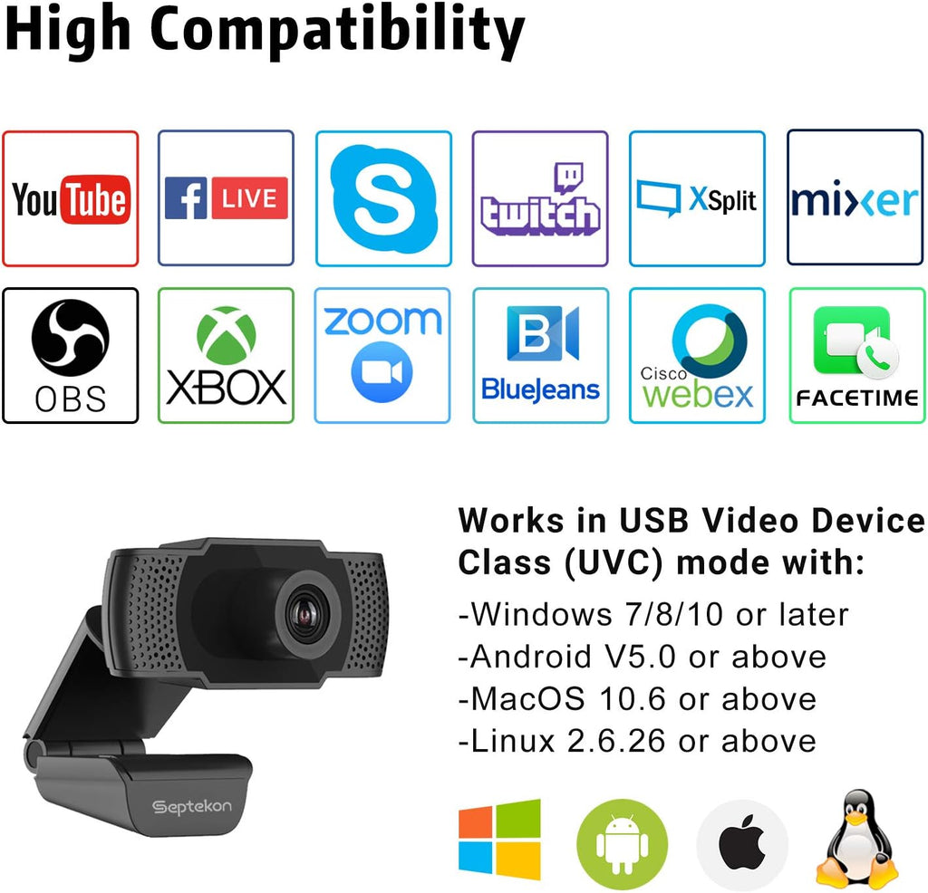 1080P HD Webcam with Microphone, USB PC Camera E780