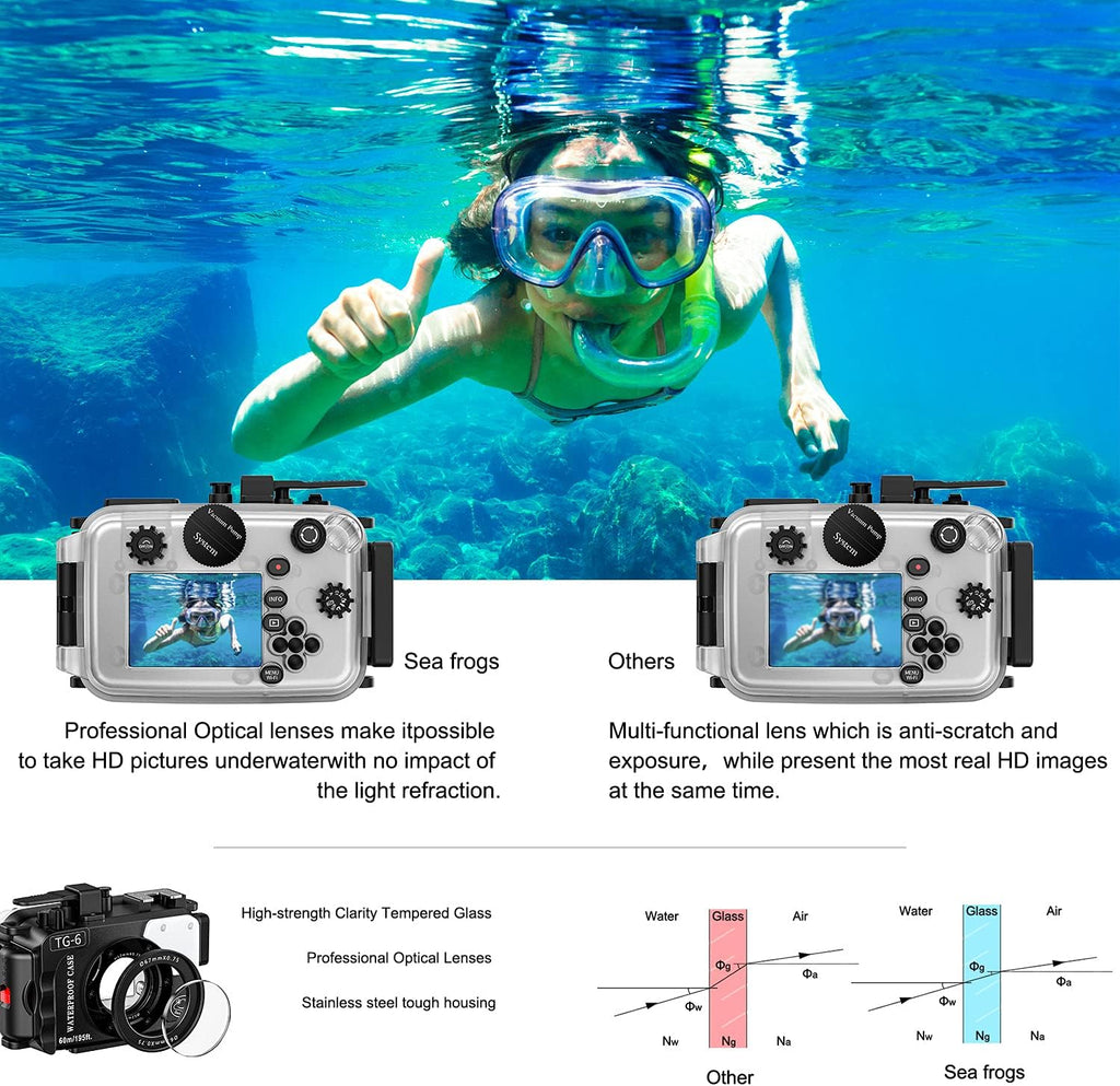 Black Waterproof Diving Case for Olympus TG-6 J44954